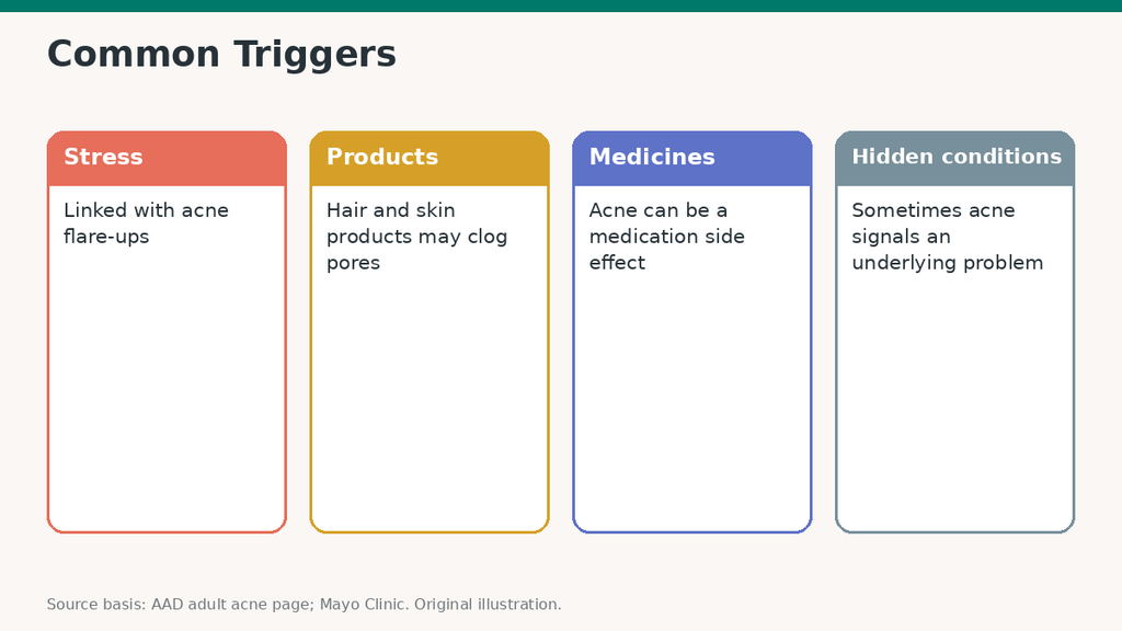 common triggers of adult acne in women