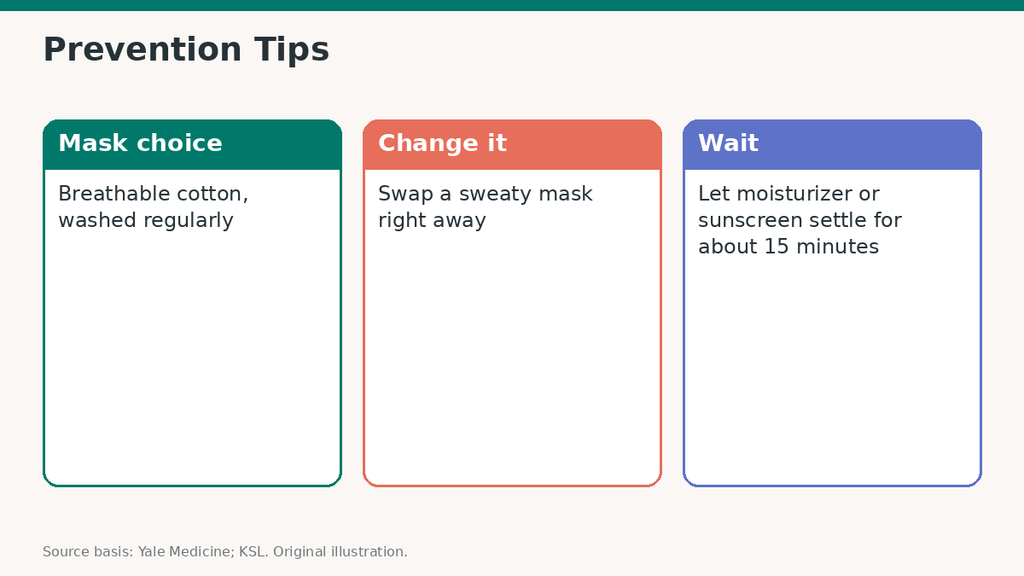 Infographic with acne mechanica prevention tips